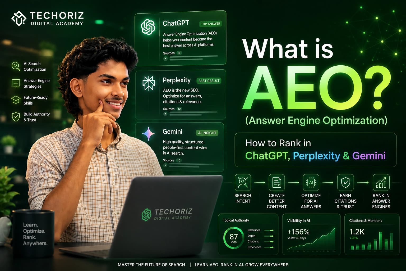 What is AEO — Answer Engine Optimisationand How to Rank in ChatGPT, Perplexity & Gemini