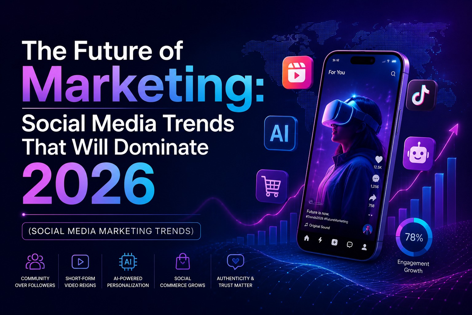 social media marketing trends
