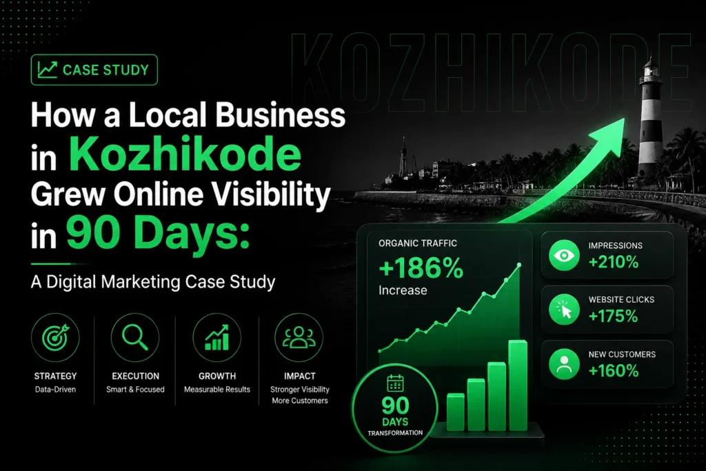 digital marketing case study kerala