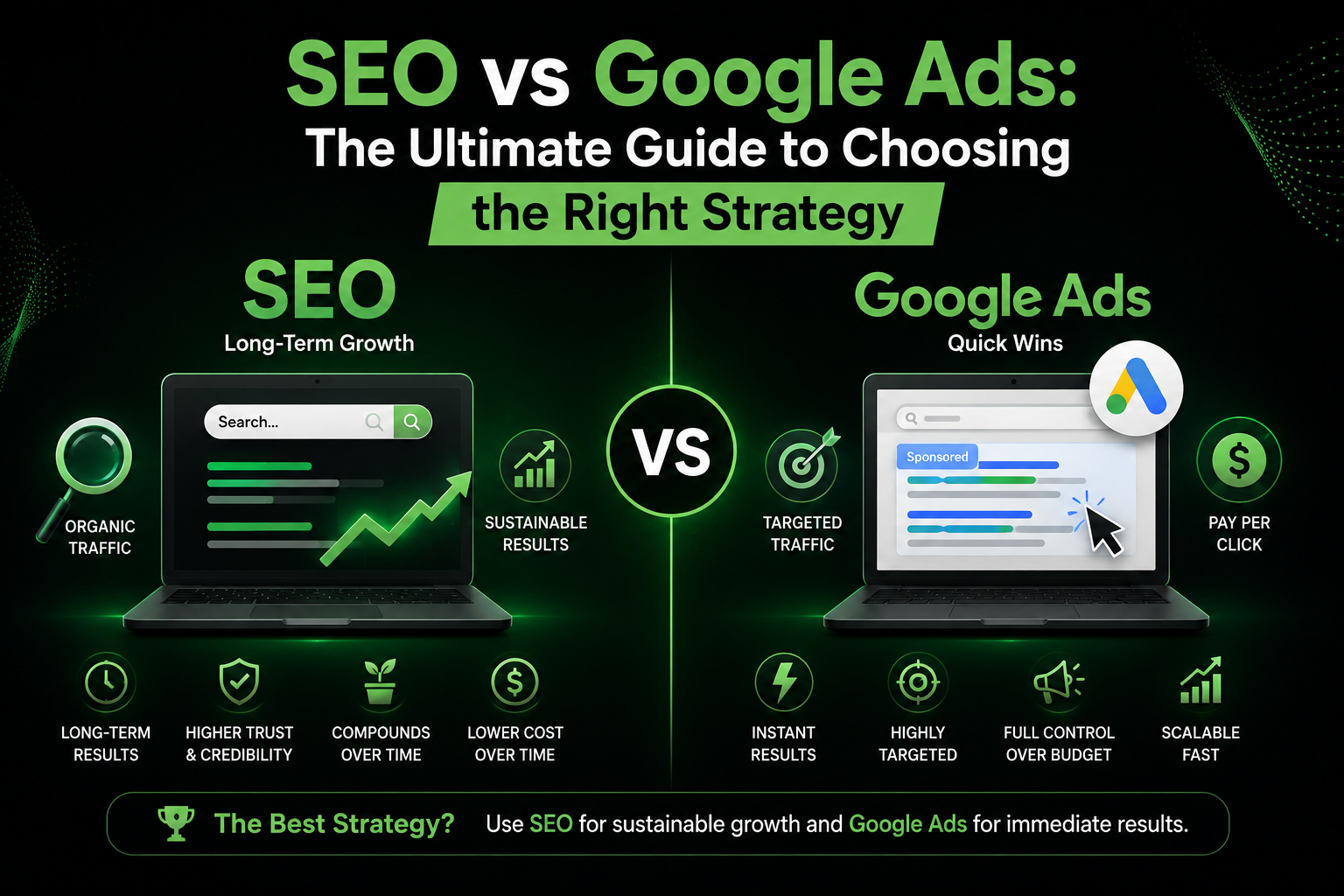 SEO vs Google Ads: The Ultimate Guide to Choosing the Right Strategy 