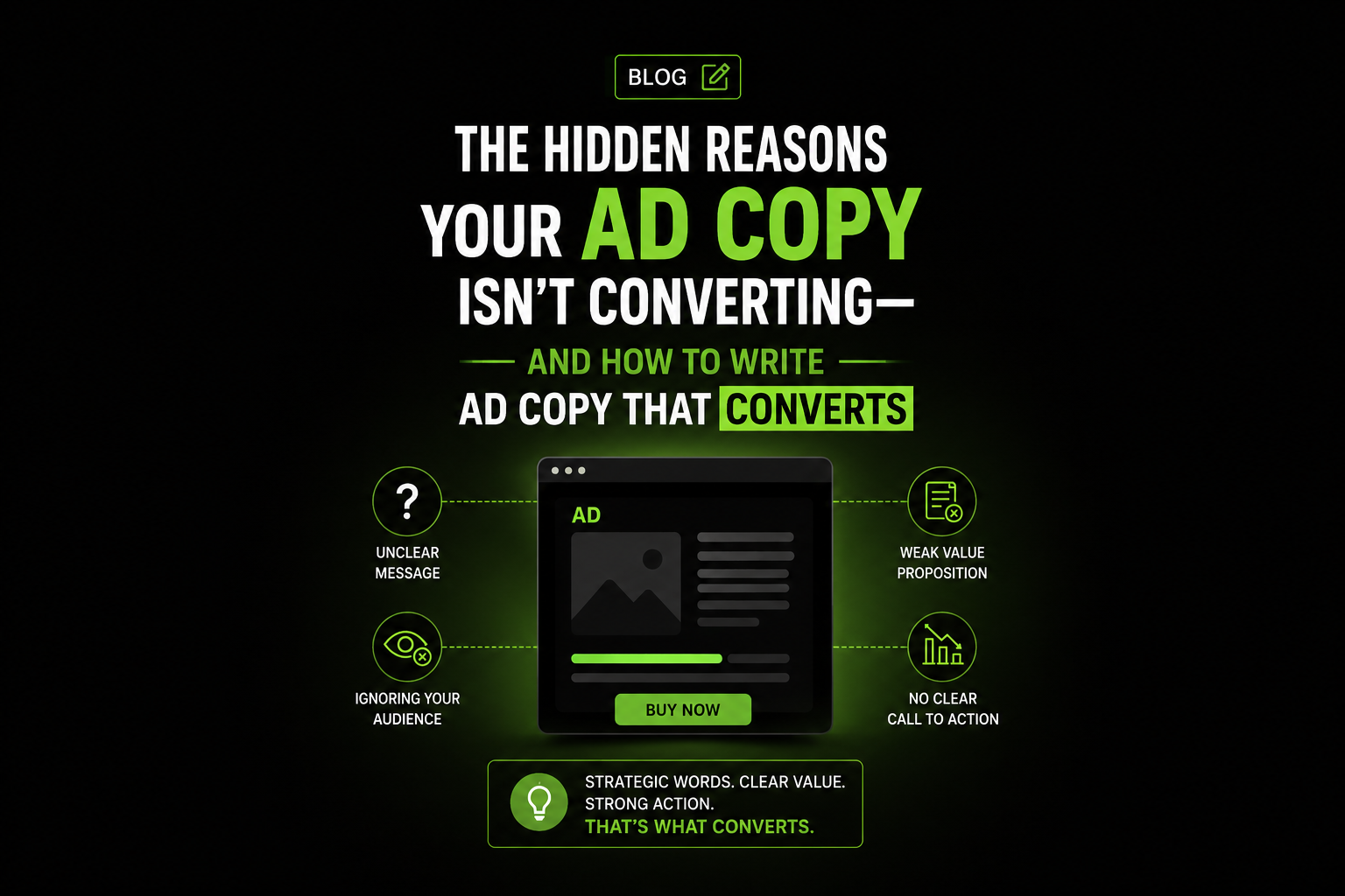 The Hidden Reasons Your Ad Copy Isn’t Converting—and How to Write Ad Copy That Converts